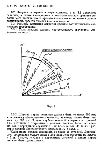 ГОСТ 27472-87