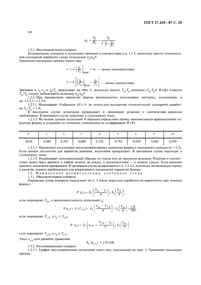 ГОСТ 27.410-87