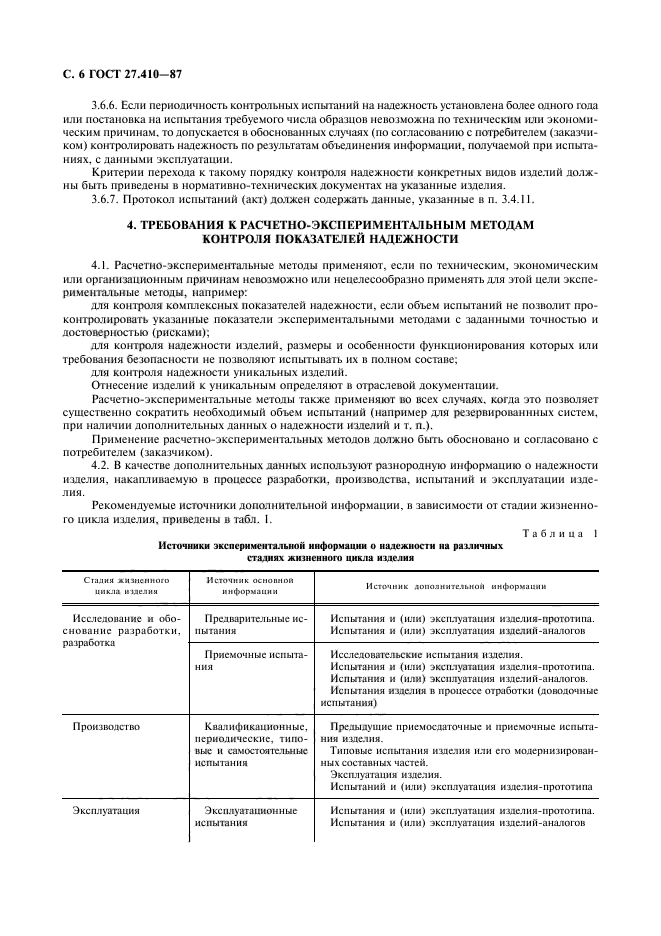 ГОСТ 27.410-87