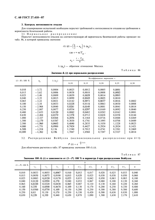 ГОСТ 27.410-87