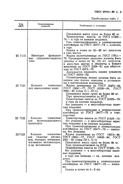 ГОСТ 27513-87