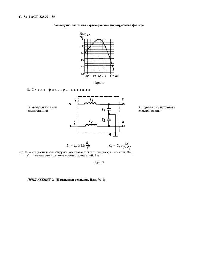 ГОСТ 22579-86