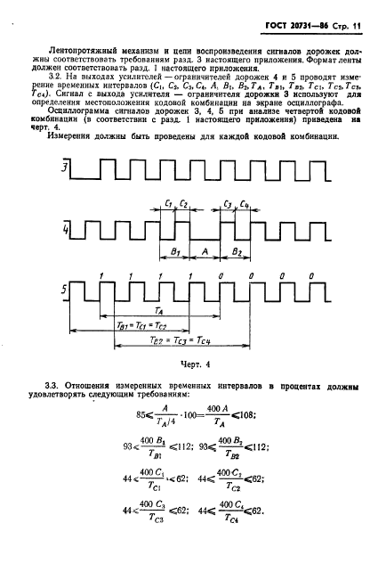 ГОСТ 20731-86