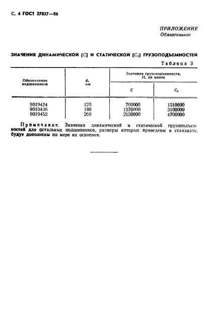 ГОСТ 27057-86