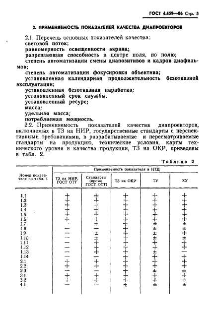 ГОСТ 4.459-86