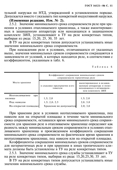 ГОСТ 16121-86