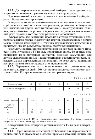 ГОСТ 16121-86