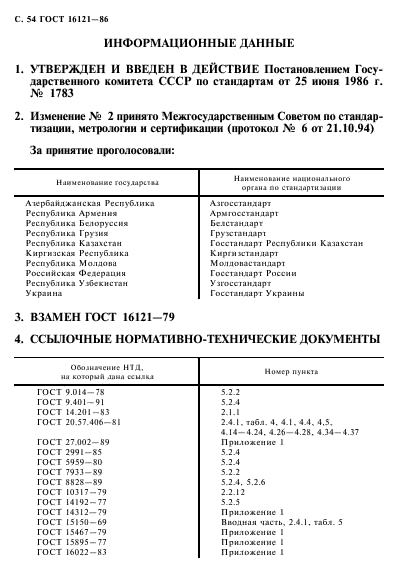 ГОСТ 16121-86