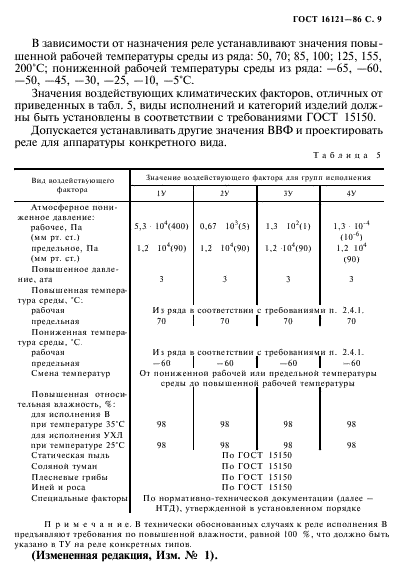 ГОСТ 16121-86