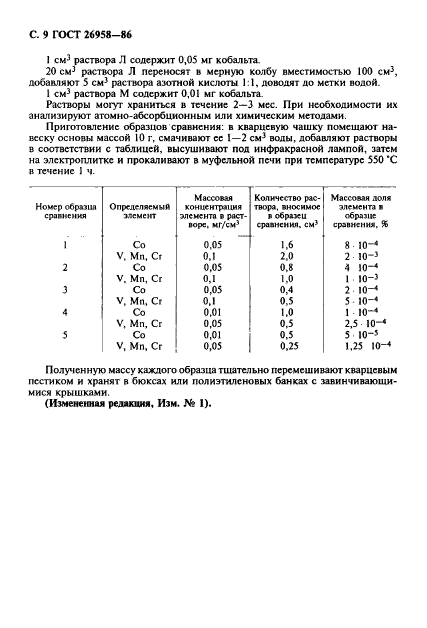 ГОСТ 26958-86