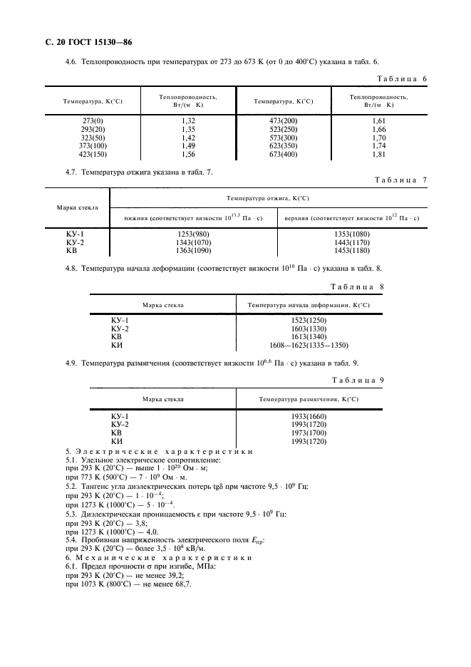 ГОСТ 15130-86