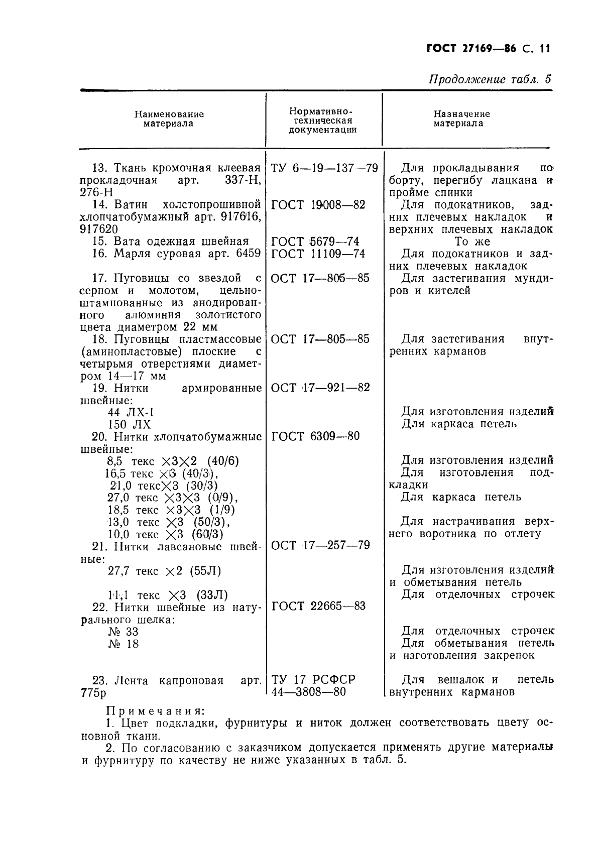 ГОСТ 27169-86