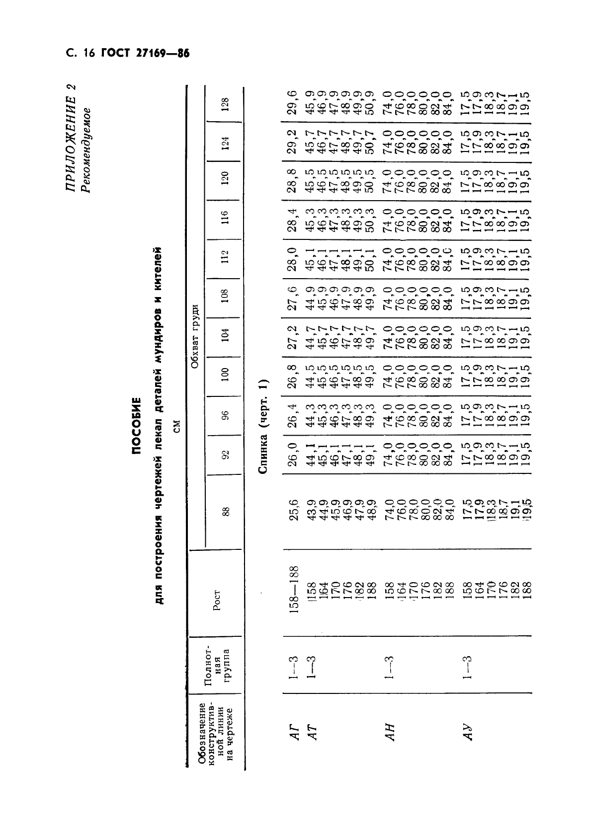 ГОСТ 27169-86