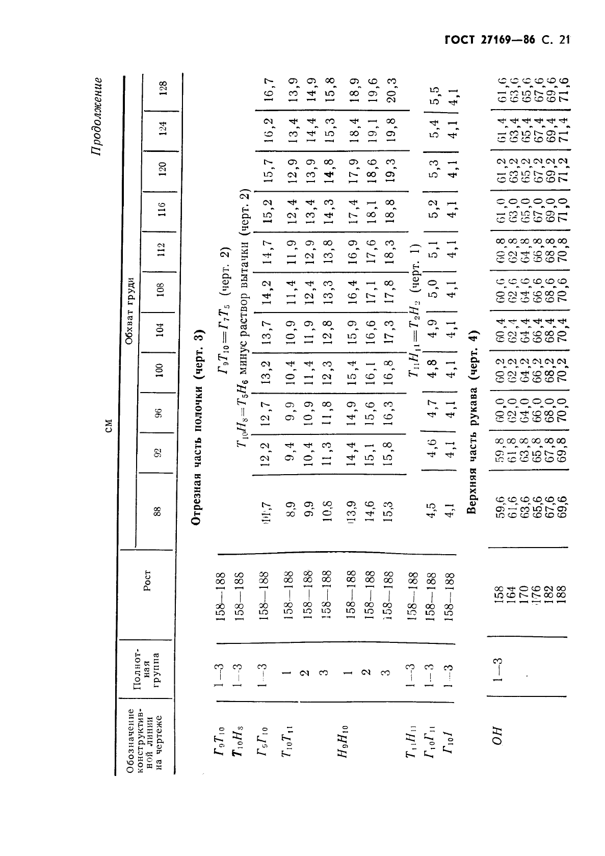 ГОСТ 27169-86