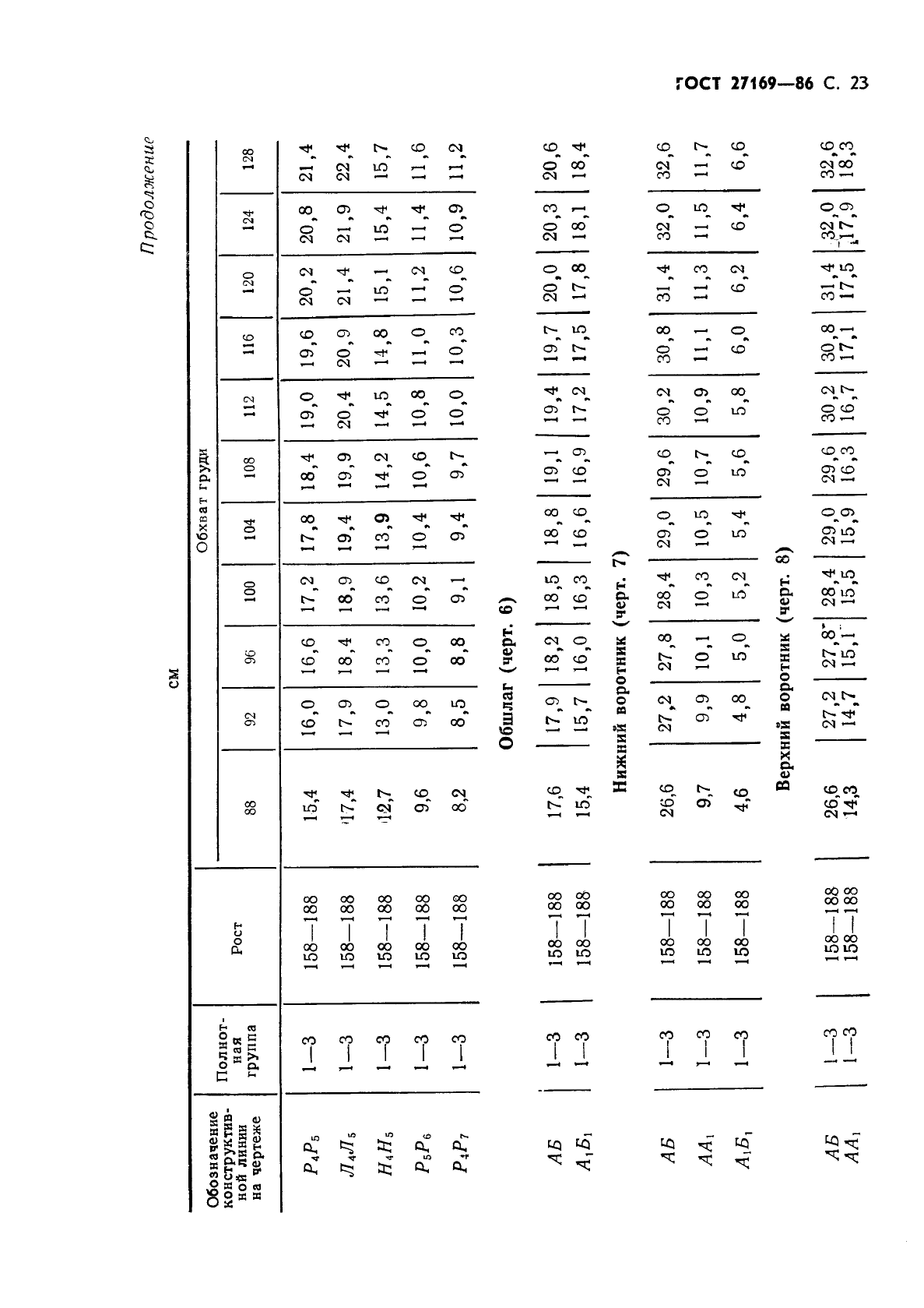 ГОСТ 27169-86