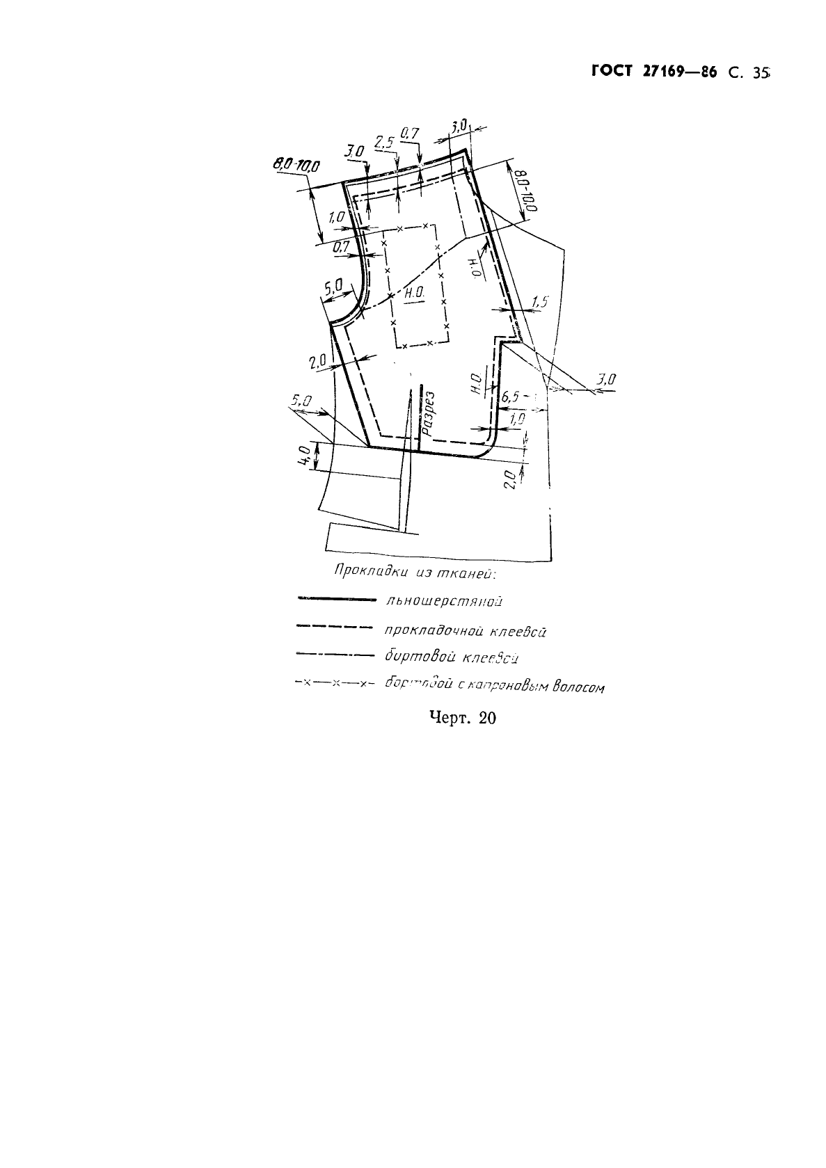 ГОСТ 27169-86