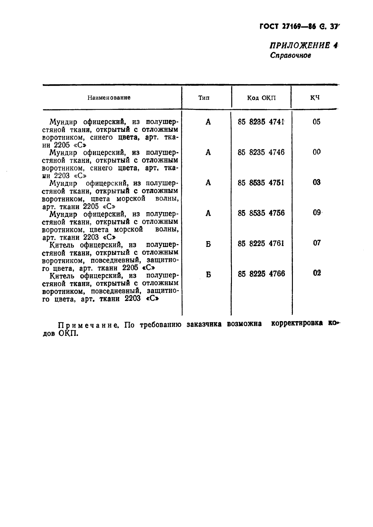 ГОСТ 27169-86