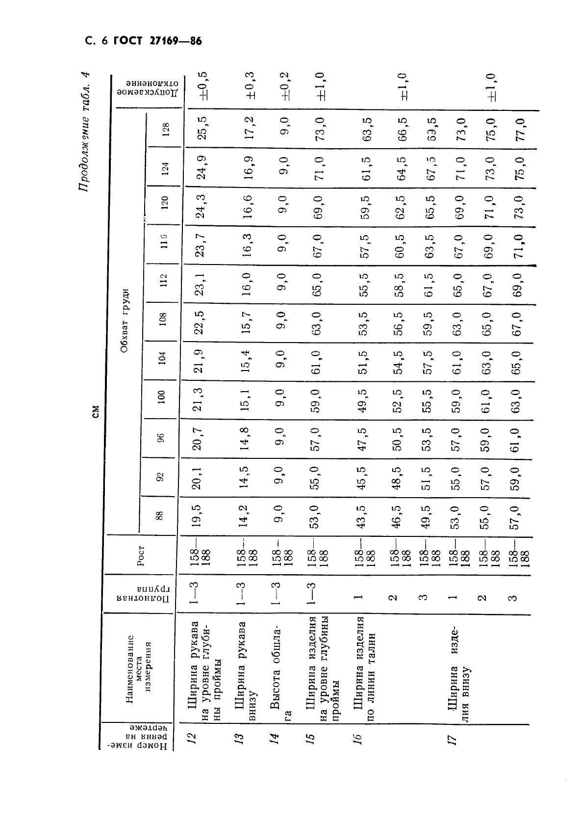 ГОСТ 27169-86