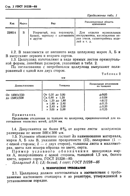 ГОСТ 21228-85