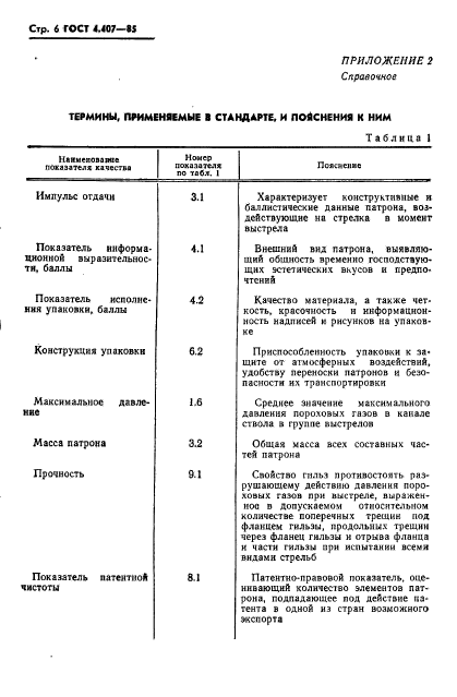 ГОСТ 4.407-85