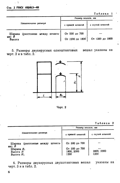 ГОСТ 18310.2-85