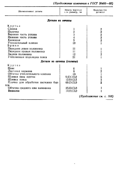 ГОСТ 26466-85