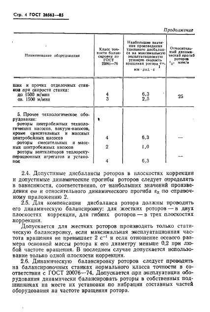 ГОСТ 26563-85