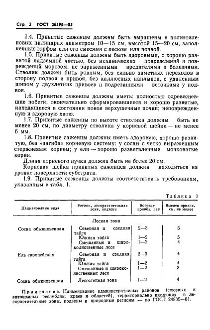 ГОСТ 26495-85