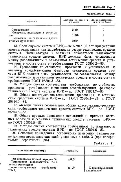 ГОСТ 26635-85