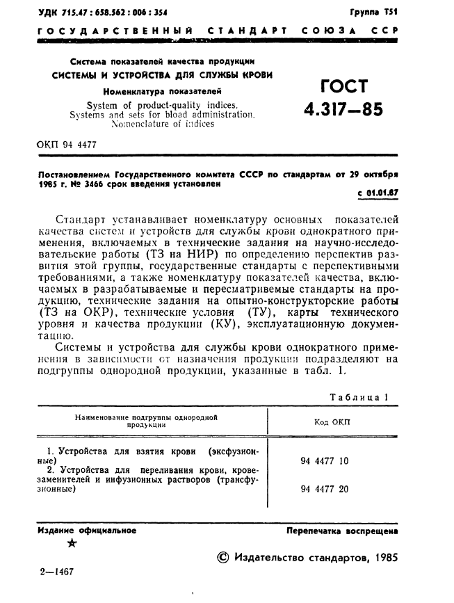 ГОСТ 4.317-85