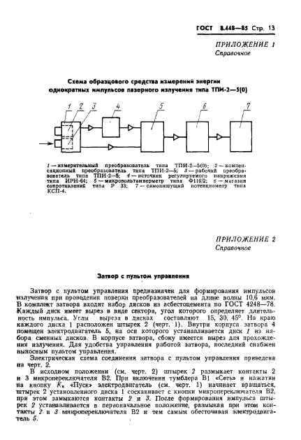 ГОСТ 8.448-85