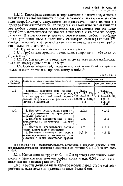 ГОСТ 15962-84