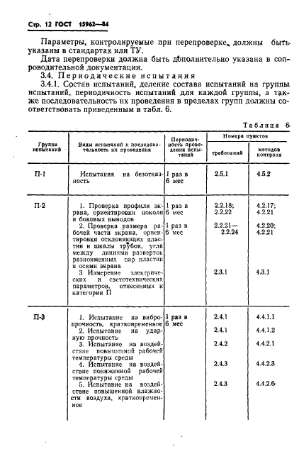 ГОСТ 15962-84