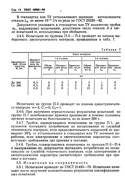 ГОСТ 15962-84