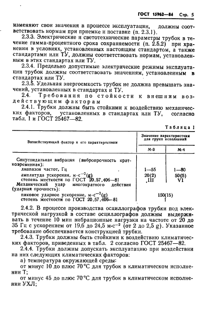 ГОСТ 15962-84