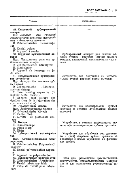 ГОСТ 26322-84