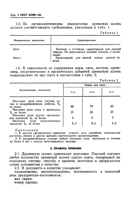 ГОСТ 21769-84