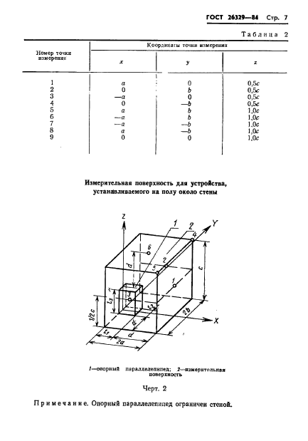 ГОСТ 26329-84