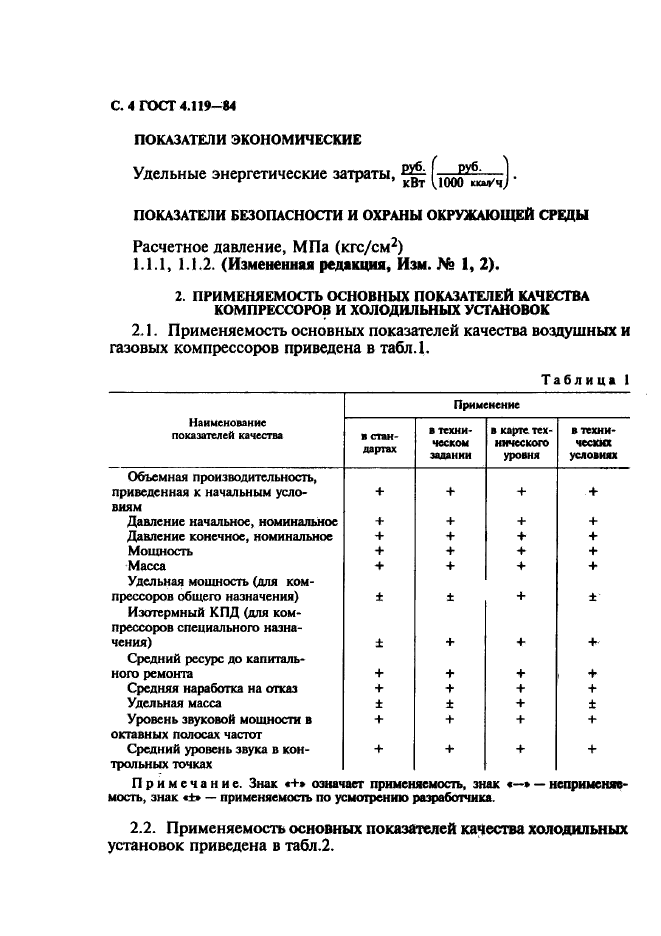 ГОСТ 4.119-84