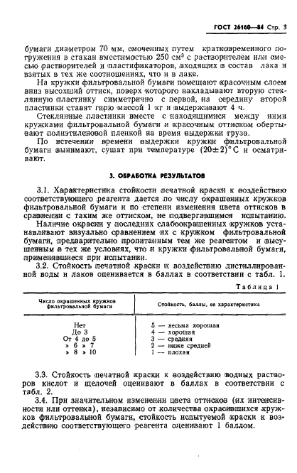 ГОСТ 26160-84