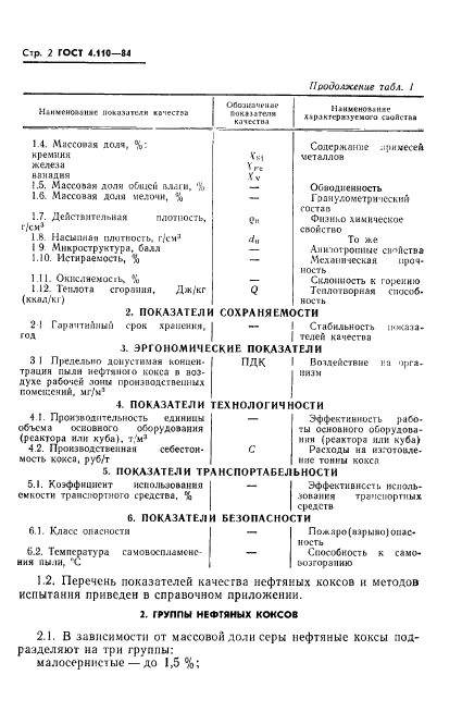 ГОСТ 4.110-84