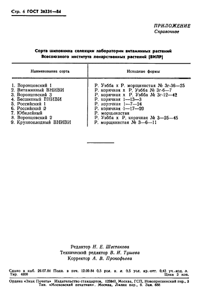 ГОСТ 26231-84