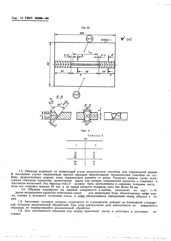 ГОСТ 26388-84