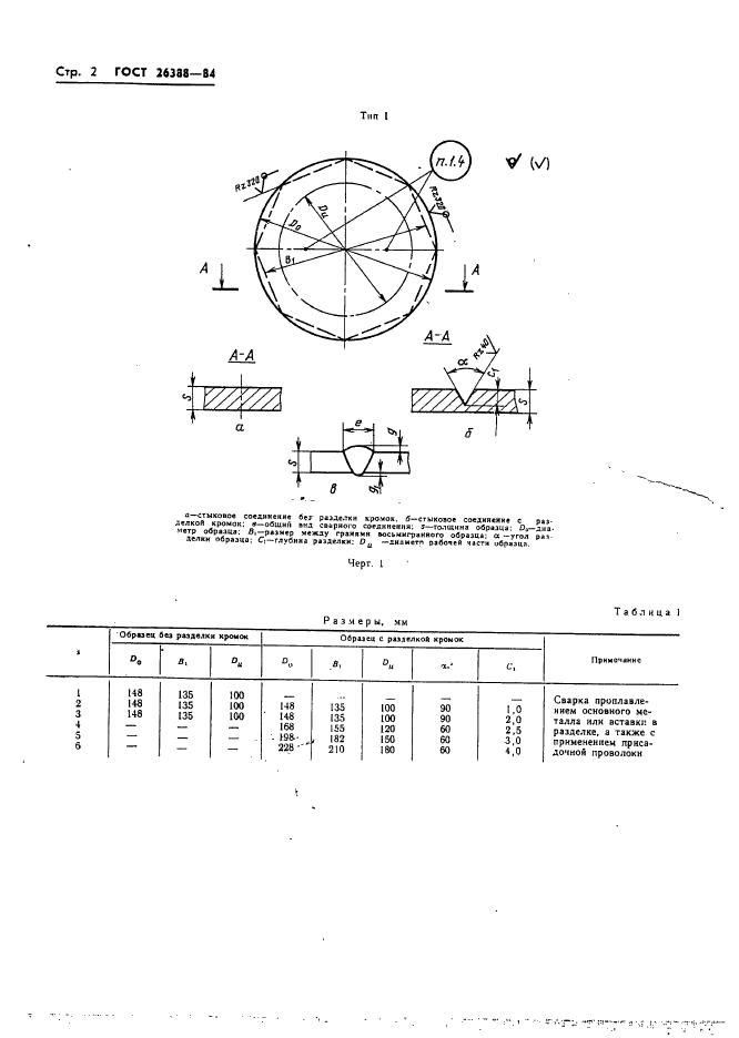 ГОСТ 26388-84