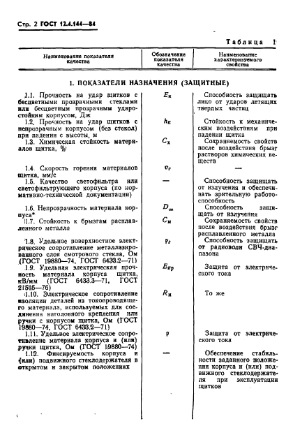 ГОСТ 12.4.144-84