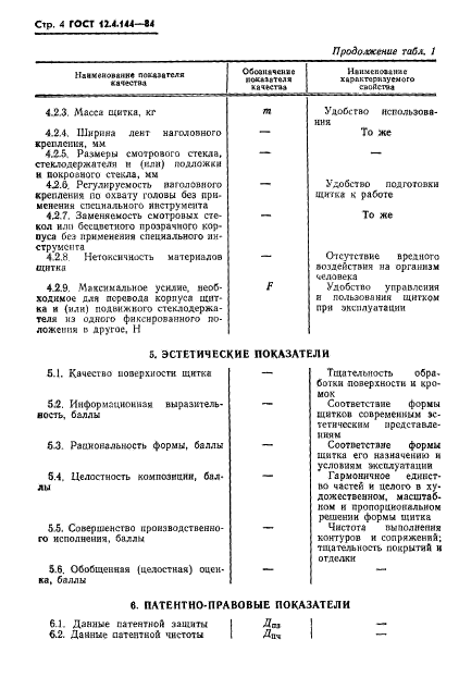 ГОСТ 12.4.144-84