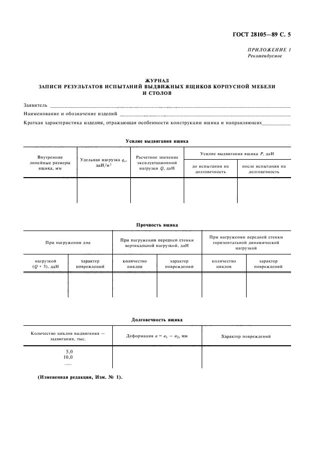 ГОСТ 28105-89