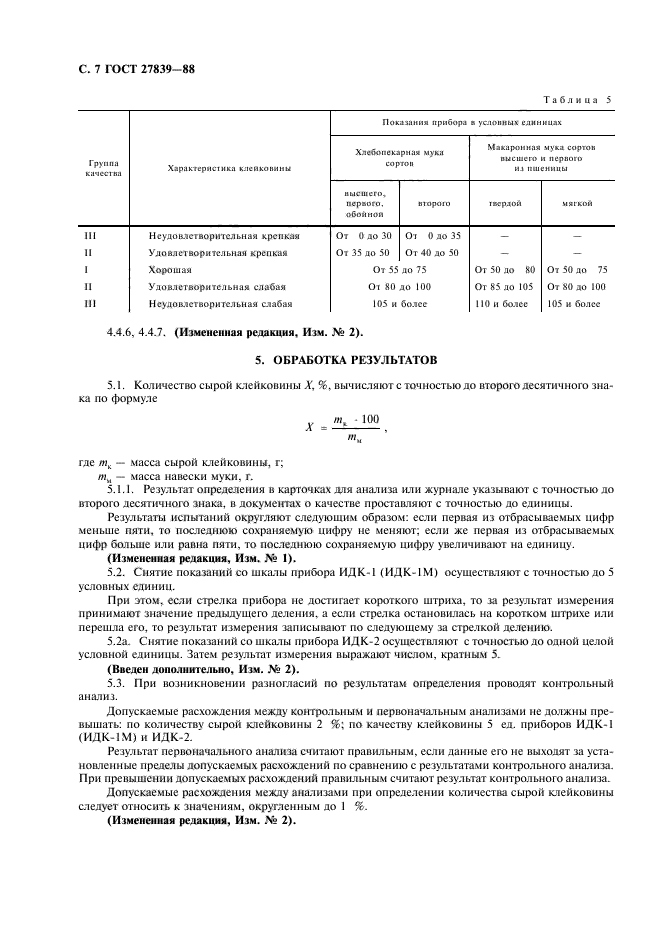 ГОСТ 27839-88