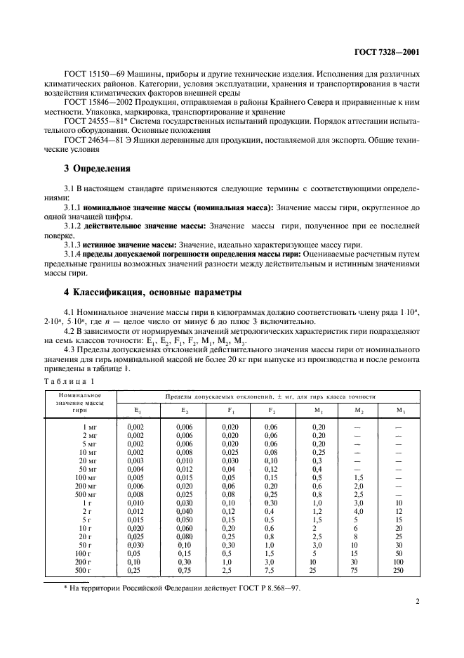 ГОСТ 7328-2001