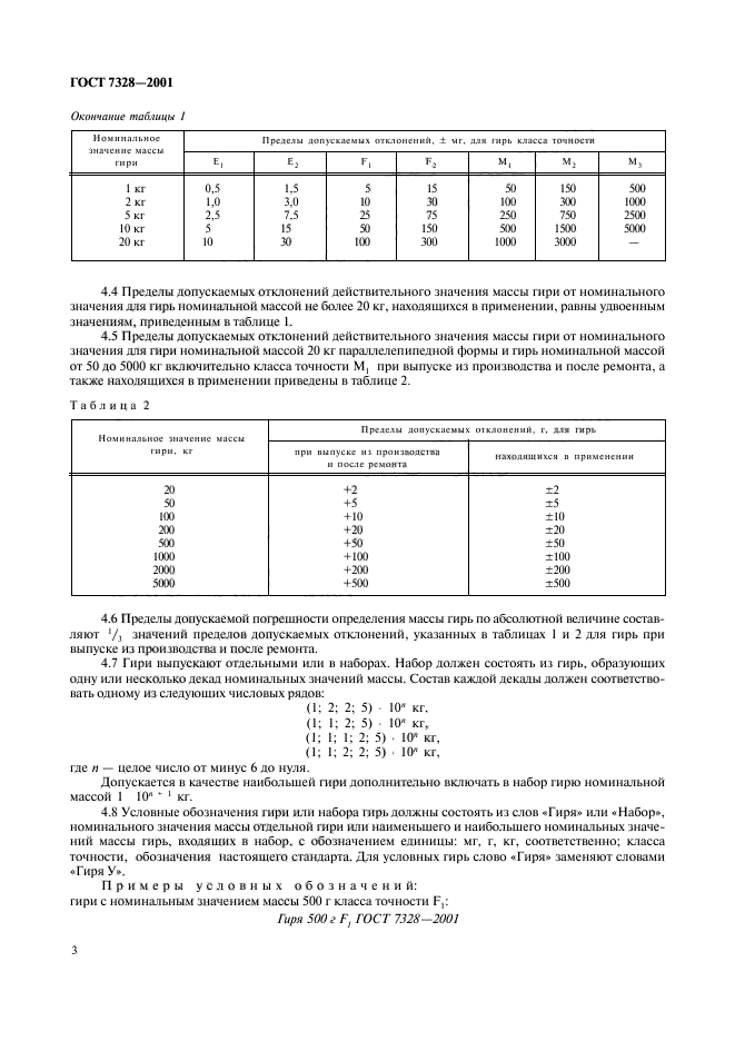 ГОСТ 7328-2001